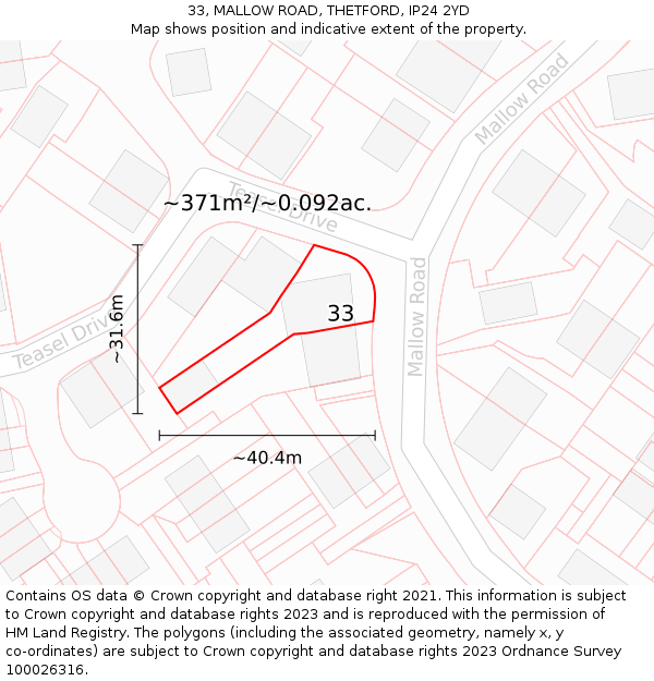 33, MALLOW ROAD, THETFORD, IP24 2YD: Plot and title map