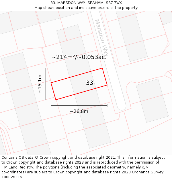 33, MARSDON WAY, SEAHAM, SR7 7WX: Plot and title map