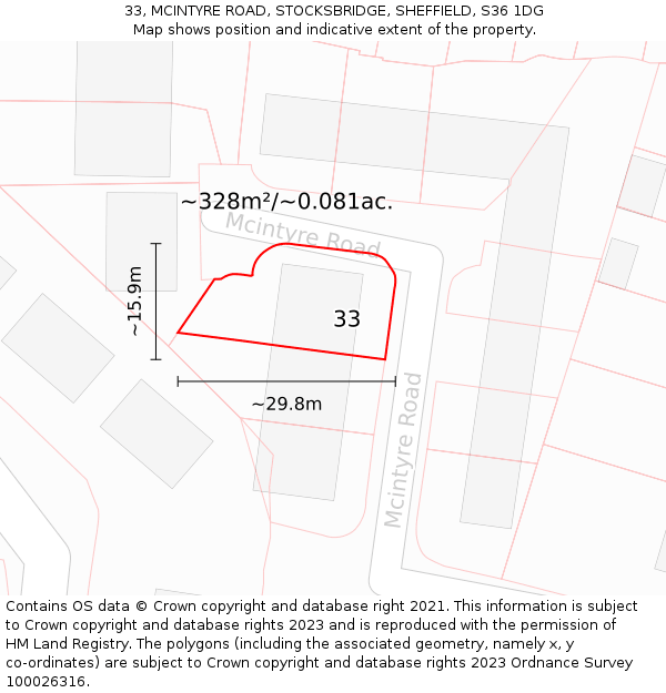 33, MCINTYRE ROAD, STOCKSBRIDGE, SHEFFIELD, S36 1DG: Plot and title map