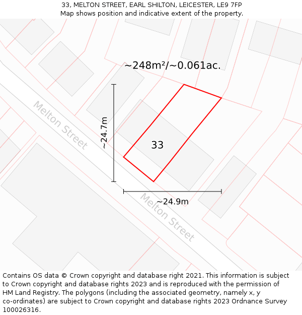 33, MELTON STREET, EARL SHILTON, LEICESTER, LE9 7FP: Plot and title map
