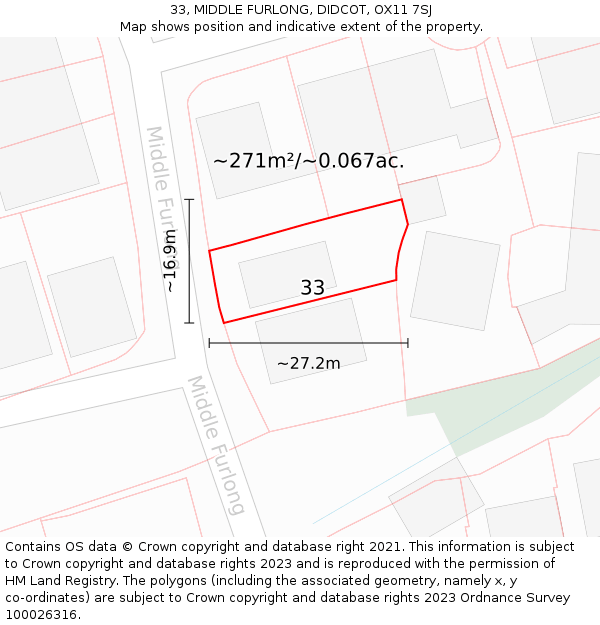 33, MIDDLE FURLONG, DIDCOT, OX11 7SJ: Plot and title map