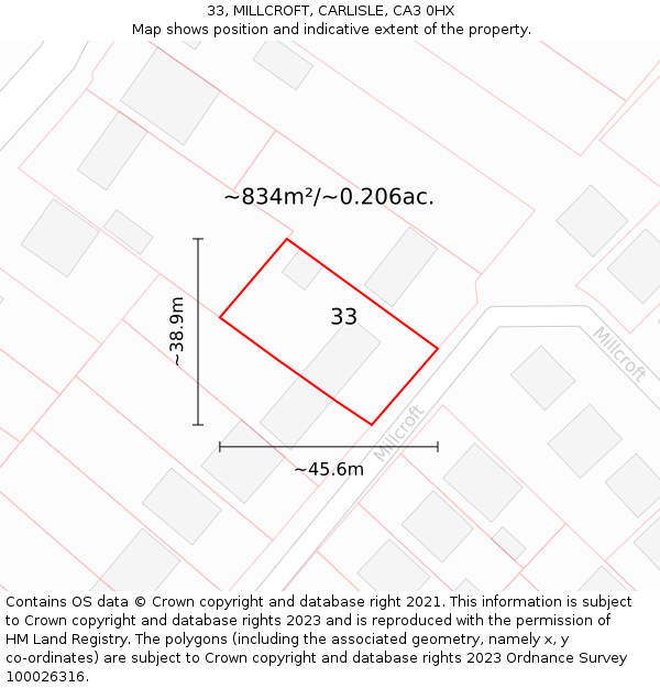 33, MILLCROFT, CARLISLE, CA3 0HX: Plot and title map