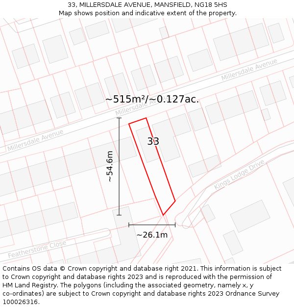 33, MILLERSDALE AVENUE, MANSFIELD, NG18 5HS: Plot and title map