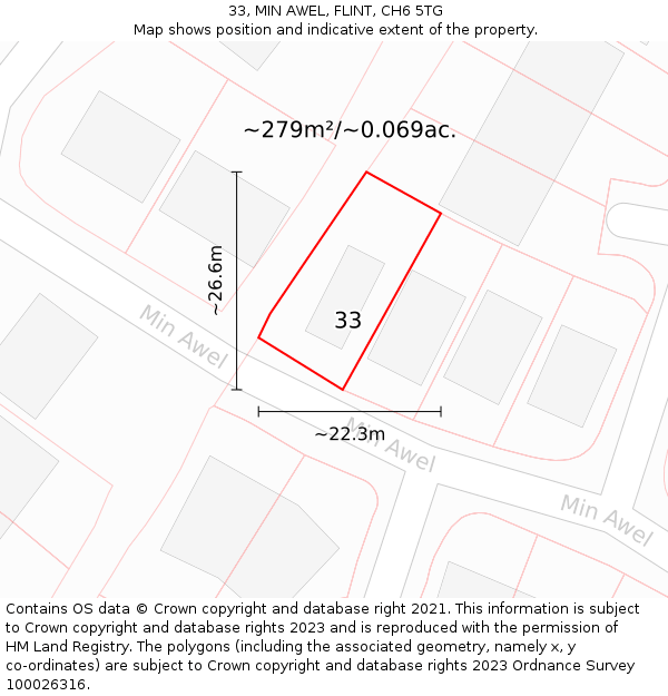 33, MIN AWEL, FLINT, CH6 5TG: Plot and title map