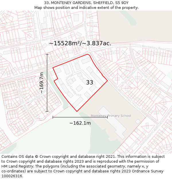33, MONTENEY GARDENS, SHEFFIELD, S5 9DY: Plot and title map