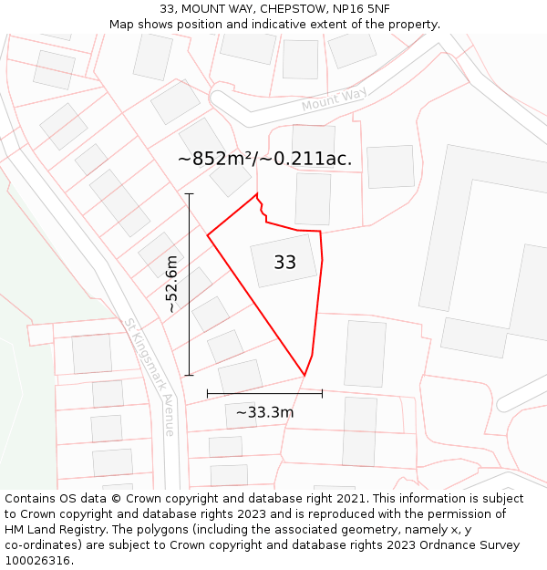 33, MOUNT WAY, CHEPSTOW, NP16 5NF: Plot and title map