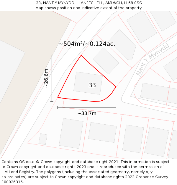 33, NANT Y MYNYDD, LLANFECHELL, AMLWCH, LL68 0SS: Plot and title map