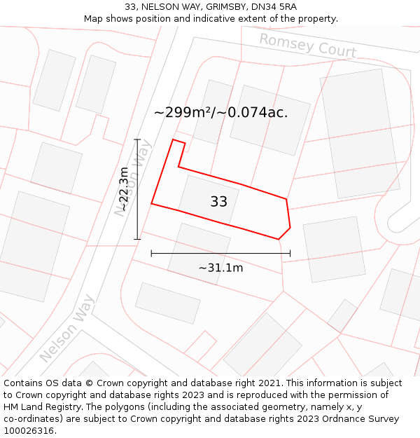 33, NELSON WAY, GRIMSBY, DN34 5RA: Plot and title map