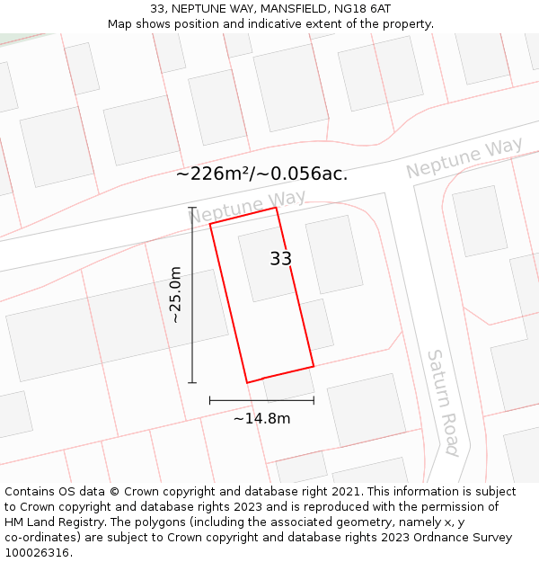 33, NEPTUNE WAY, MANSFIELD, NG18 6AT: Plot and title map