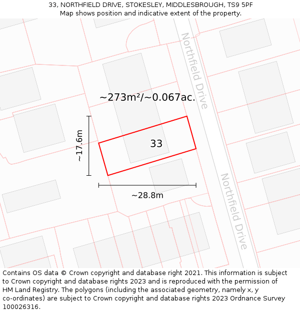 33, NORTHFIELD DRIVE, STOKESLEY, MIDDLESBROUGH, TS9 5PF: Plot and title map