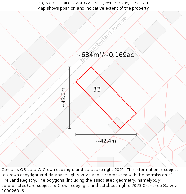 33, NORTHUMBERLAND AVENUE, AYLESBURY, HP21 7HJ: Plot and title map