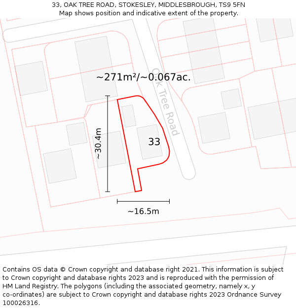 33, OAK TREE ROAD, STOKESLEY, MIDDLESBROUGH, TS9 5FN: Plot and title map