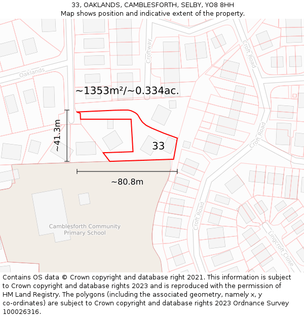33, OAKLANDS, CAMBLESFORTH, SELBY, YO8 8HH: Plot and title map