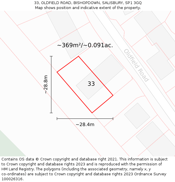 33, OLDFIELD ROAD, BISHOPDOWN, SALISBURY, SP1 3GQ: Plot and title map