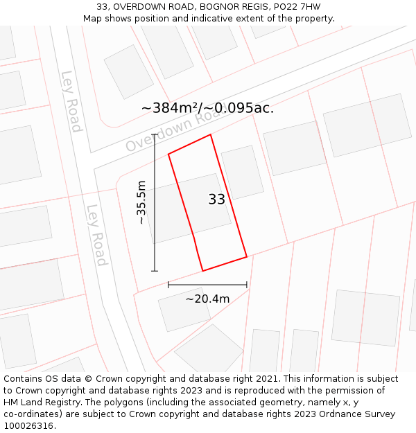 33, OVERDOWN ROAD, BOGNOR REGIS, PO22 7HW: Plot and title map