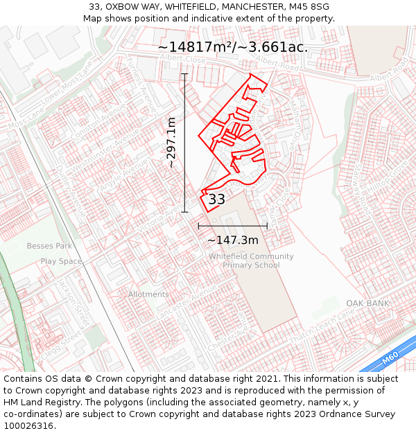 33, OXBOW WAY, WHITEFIELD, MANCHESTER, M45 8SG: Plot and title map