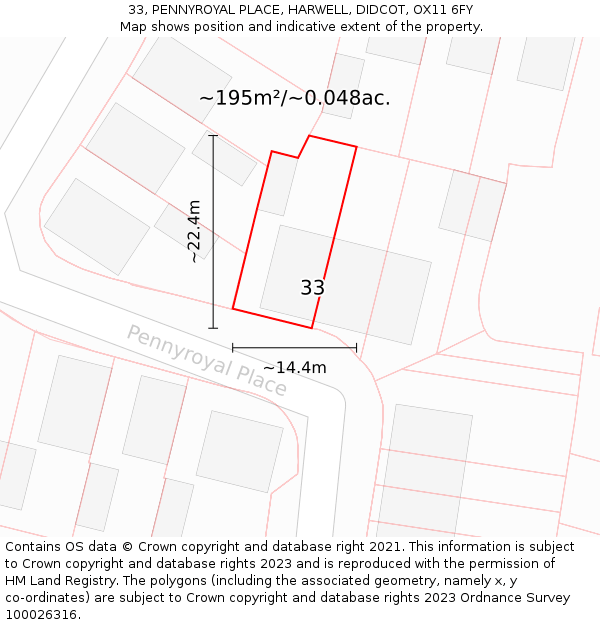 33, PENNYROYAL PLACE, HARWELL, DIDCOT, OX11 6FY: Plot and title map