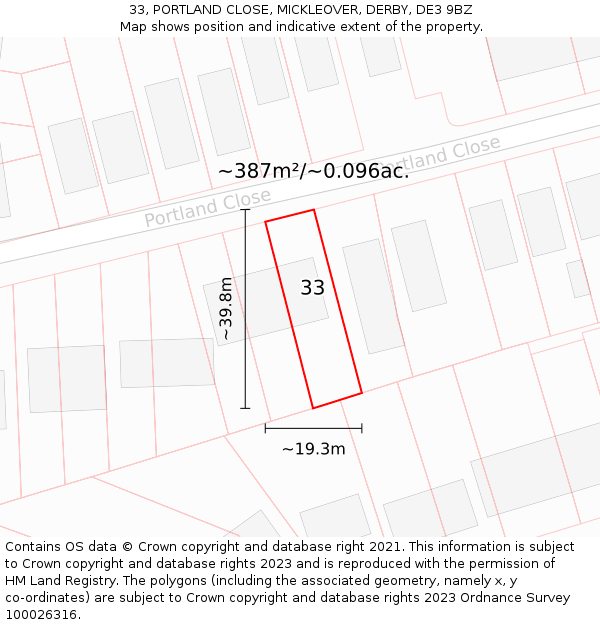 33, PORTLAND CLOSE, MICKLEOVER, DERBY, DE3 9BZ: Plot and title map