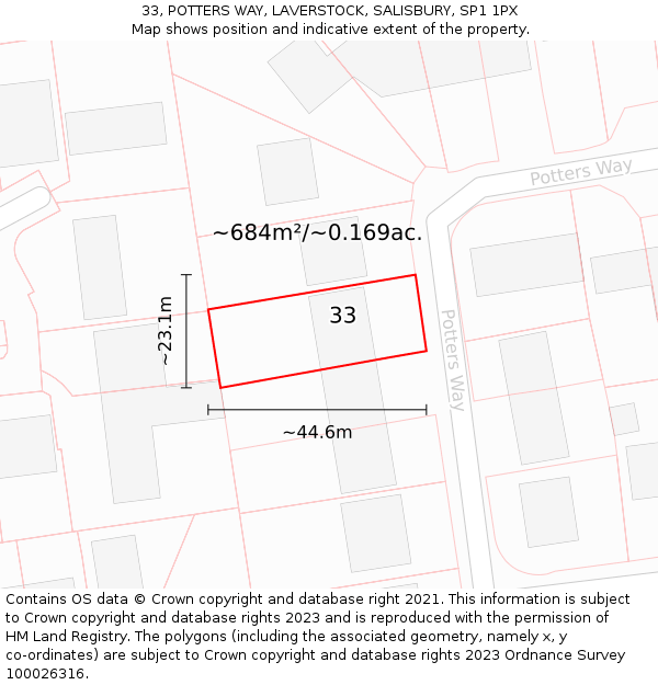 33, POTTERS WAY, LAVERSTOCK, SALISBURY, SP1 1PX: Plot and title map