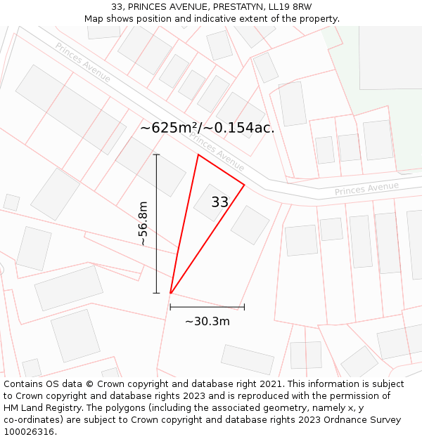 33, PRINCES AVENUE, PRESTATYN, LL19 8RW: Plot and title map