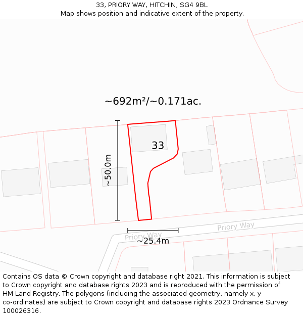 33, PRIORY WAY, HITCHIN, SG4 9BL: Plot and title map