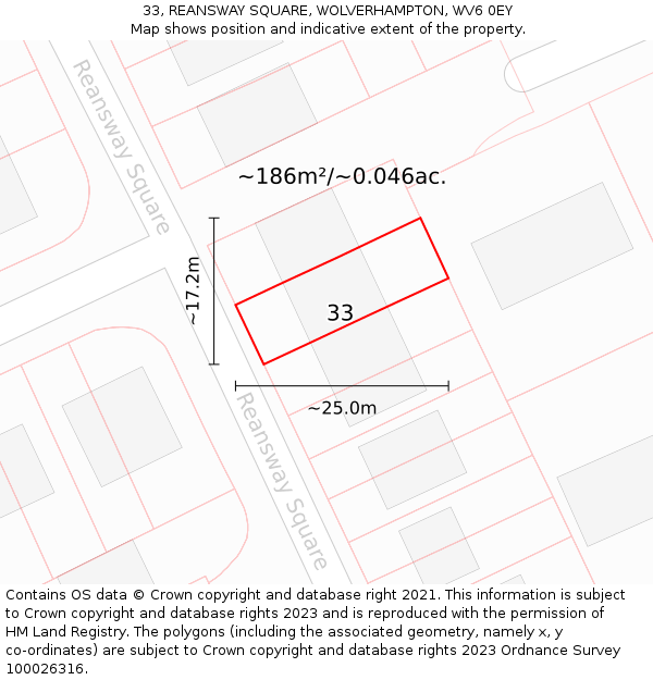 33, REANSWAY SQUARE, WOLVERHAMPTON, WV6 0EY: Plot and title map