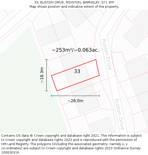 33, RUSTON DRIVE, ROYSTON, BARNSLEY, S71 4FP: Plot and title map