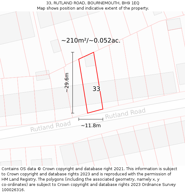 33, RUTLAND ROAD, BOURNEMOUTH, BH9 1EQ: Plot and title map