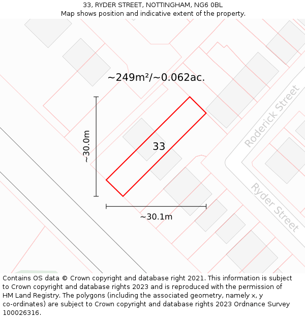 33, RYDER STREET, NOTTINGHAM, NG6 0BL: Plot and title map
