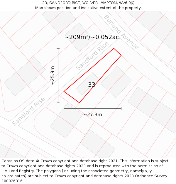 33, SANDFORD RISE, WOLVERHAMPTON, WV6 9JQ: Plot and title map