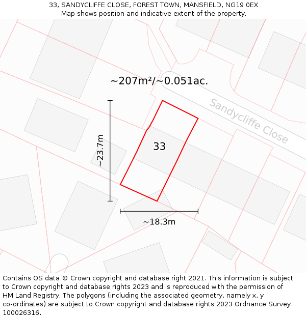 33, SANDYCLIFFE CLOSE, FOREST TOWN, MANSFIELD, NG19 0EX: Plot and title map