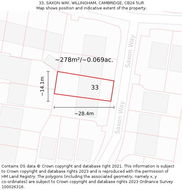 33, SAXON WAY, WILLINGHAM, CAMBRIDGE, CB24 5UR: Plot and title map