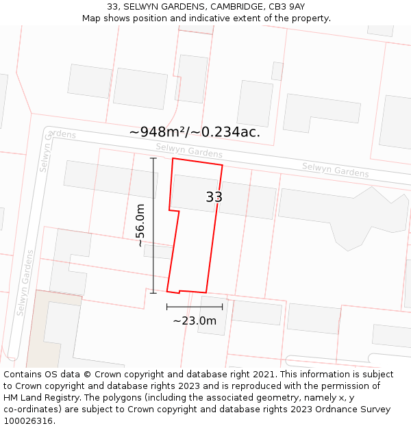 33, SELWYN GARDENS, CAMBRIDGE, CB3 9AY: Plot and title map