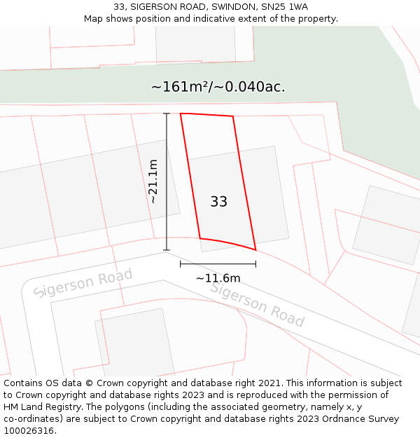 33, SIGERSON ROAD, SWINDON, SN25 1WA: Plot and title map