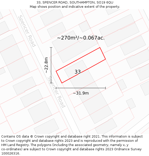 33, SPENCER ROAD, SOUTHAMPTON, SO19 6QU: Plot and title map