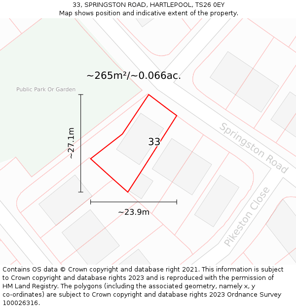 33, SPRINGSTON ROAD, HARTLEPOOL, TS26 0EY: Plot and title map