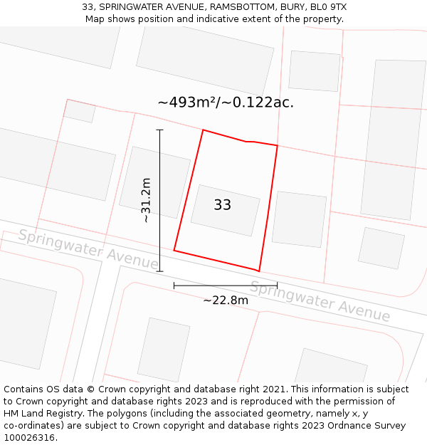 33, SPRINGWATER AVENUE, RAMSBOTTOM, BURY, BL0 9TX: Plot and title map