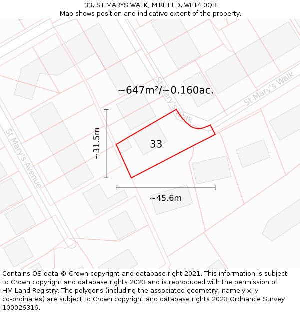 33, ST MARYS WALK, MIRFIELD, WF14 0QB: Plot and title map