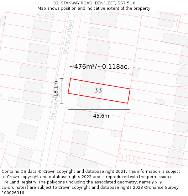 33, STANWAY ROAD, BENFLEET, SS7 5UX: Plot and title map