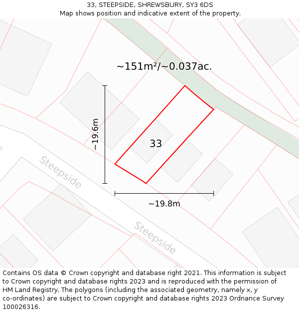 33, STEEPSIDE, SHREWSBURY, SY3 6DS: Plot and title map