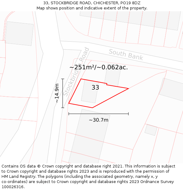 33, STOCKBRIDGE ROAD, CHICHESTER, PO19 8DZ: Plot and title map