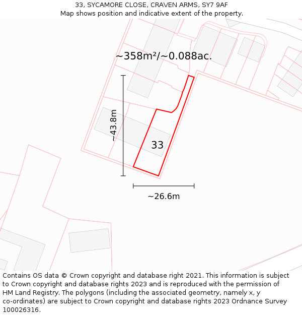33, SYCAMORE CLOSE, CRAVEN ARMS, SY7 9AF: Plot and title map