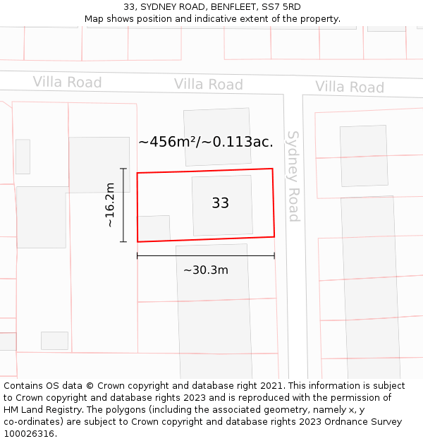 33, SYDNEY ROAD, BENFLEET, SS7 5RD: Plot and title map