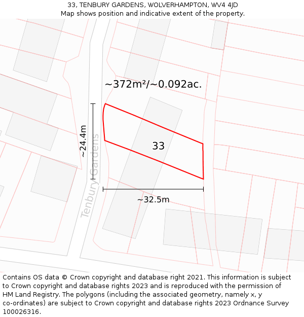 33, TENBURY GARDENS, WOLVERHAMPTON, WV4 4JD: Plot and title map