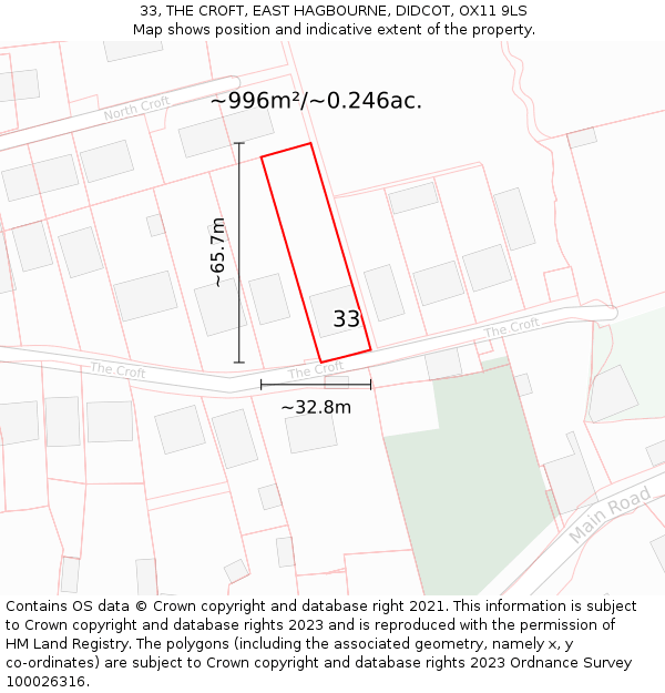 33, THE CROFT, EAST HAGBOURNE, DIDCOT, OX11 9LS: Plot and title map
