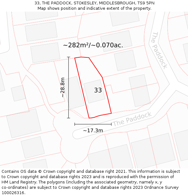33, THE PADDOCK, STOKESLEY, MIDDLESBROUGH, TS9 5PN: Plot and title map