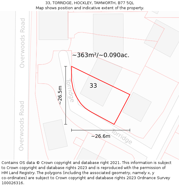 33, TORRIDGE, HOCKLEY, TAMWORTH, B77 5QL: Plot and title map