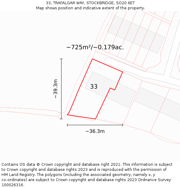 33, TRAFALGAR WAY, STOCKBRIDGE, SO20 6ET: Plot and title map