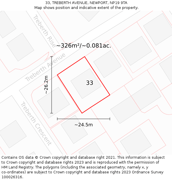 33, TREBERTH AVENUE, NEWPORT, NP19 9TA: Plot and title map