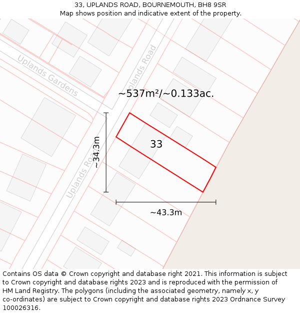 33, UPLANDS ROAD, BOURNEMOUTH, BH8 9SR: Plot and title map